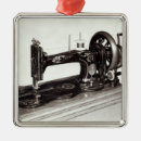 Search for equipment ornaments Invention