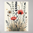 Search for botanical line art posters Floral line drawing