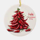 Search for chili pepper ornaments Peppers