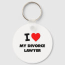 Search for separated keychains Divorce