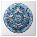 Search for blue topaz gifts Abstract