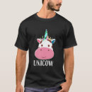 Recherche de funny cow tshirts Survol