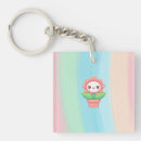 Search for anthropomorphic keychains Cute