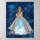 Search for ruling planet Horoscope