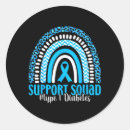 Search for glucose stickers Type 2 diabetes