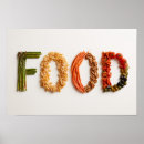 Search for food collage posters Kitchen