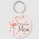 Search for tropical round keychains Whimsical