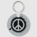 Search for hate keychains Political