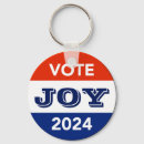 Recherche de joie porteclés Joyeux