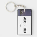 Search for plate keychains Travel