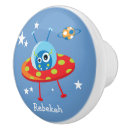 Search for planet knobs and pulls Stars