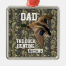 Search for duck hunter ornaments For him