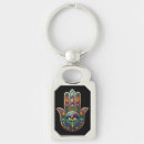 Search for hamsa keychains Protection