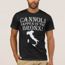 Recherche de paolo tshirts Italien
