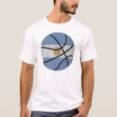 Recherche de nba tshirts Championnat