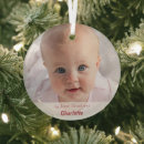 Search for transparent ornaments Girl