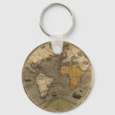 Search for environment round keychains World