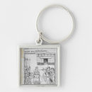 Search for spaniard keychains Spanish