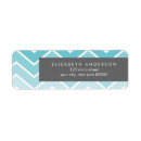 Search for zigzag return address labels Pattern