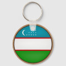 Search for badge keychains Seal