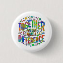 Search for differences buttons Awareness