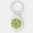 Search for fruit keychains Green