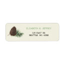 Search for fir return address labels Woodland