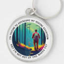 Search for forest walk keychains Nature