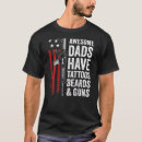 Recherche de top gun Papa