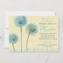 Search for vintage 75th birthday invitations Floral