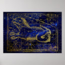 Search for antique star chart posters Zodiac