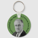 Search for dealing keychains Climate change