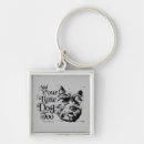 Search for wizard oz keychains Wicked witch