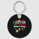 Search for youtube keychains Meme