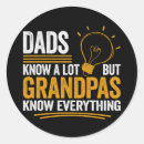 Recherche de citation papa autocollants Drôle