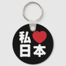 Search for love japan keychains Travel