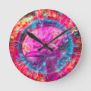 Recherche de le cerveau horloges Esprit