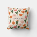 Recherche de spring coussins Monogramme