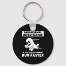 Search for investigation keychains Evp