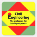Search for intelligence stickers Engineer