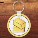 Recherche de hawai porteclés Hawaïen