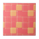 Recherche de décoratifs carreaux De