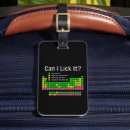 Search for kids luggage tags Humour