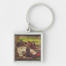 Search for tissot keychains Jacques
