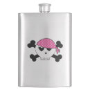 Search for skull flasks Piracy