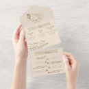 Search for spray tanning Aftercare