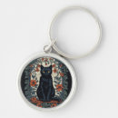 Recherche de chats vintages porteclés Chat noir