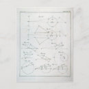 Recherche de 1777 cartes postales Traité