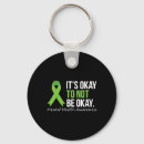 Search for eating disorder awareness ribbon accessories Motivation