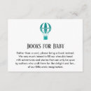 Search for teal balloon invitations Modern